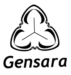 GENSARA logo