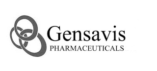 GENSAVIS PHARMACEUTICALS logo