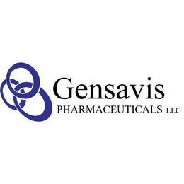 GENSAVIS PHARMACEUTICALS LLC logo