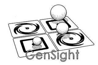 GENSIGHT logo