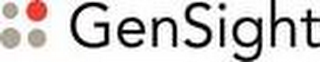 GENSIGHT logo