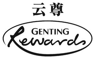 GENTING REWARDS logo