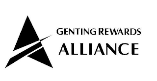 GENTING REWARDS ALLIANCE logo