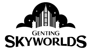 GENTING SKYWORLDS logo