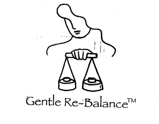 GENTLE RE-BALANCE logo