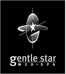 GENTLE STAR MEDSPA logo