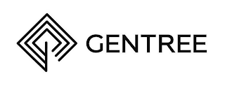 GENTREE logo