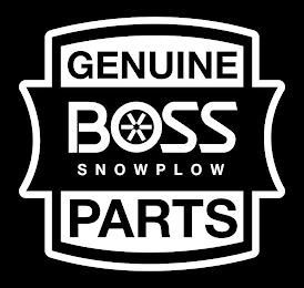 GENUINE BOSS SNOWPLOW PARTS logo