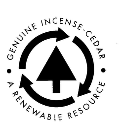 -GENUINE INCENSE-CEDAR - A RENEWABLE RESOURCE logo