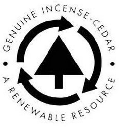 GENUINE INCENSE CEDAR A RENEWABLE RESOURCE logo