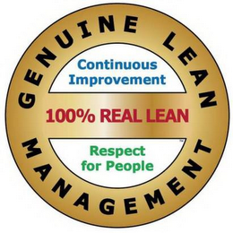 GENUINE LEAN MANAGEMENT CONTINUOUS IMPROVEMENT RESPECT FOR PEOPLE 100% REAL LEAN logo
