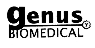 GENUS BIOMEDICAL logo