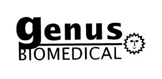 GENUS BIOMEDICAL logo