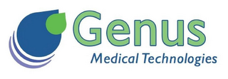 GENUS MEDICAL TECHNOLOGIES logo