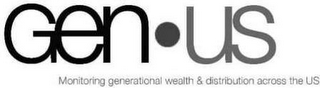 GEN·US MONITORING GENERATIONAL WEALTH & DISTRIBUSION ACROSS THE US logo