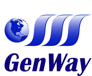 GENWAY logo