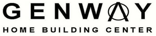 GENWAY HOME BUILDING CENTER logo