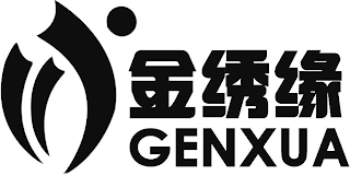 GENXUA logo