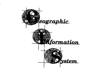 GEOGRAPHIC INFORMATION SYSTEM logo