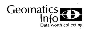GEOMATICS INFO DATA WORTH COLLECTING logo