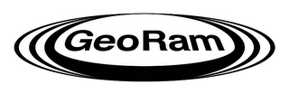 GEORAM logo