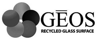 GEOS RECYCLED GLASS SURFACE logo