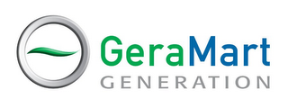 GERAMART GENERATION logo