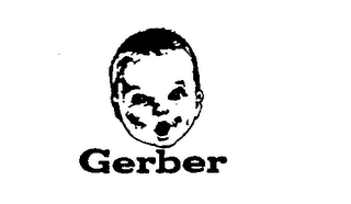 GERBER logo