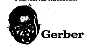 GERBER logo