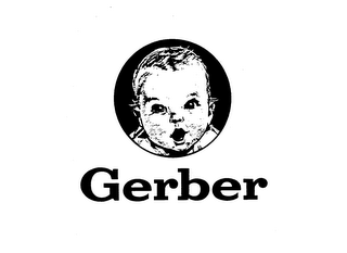 GERBER logo