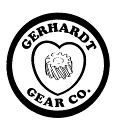 GERHARDT GEAR CO. logo
