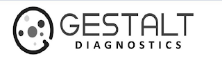 GESTALT DIAGNOSTICS logo