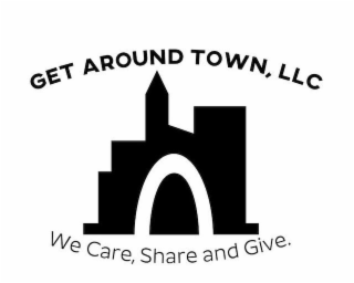 GET AROUND TOWN, LLC WE CARE, SHARE AND GIVE. logo