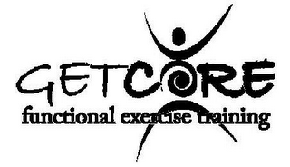 GET CORE FUNCTIONAL EXERCISE TRAINING logo