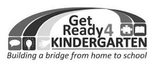 GET READY4 KINDERGARTEN BUILDING A BRIDGE FROM HOME TO SCHOOL logo