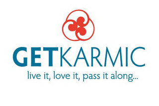 GETKARMIC LIVE IT, LOVE IT, PASS IT ALONG... logo