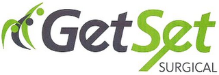 GETSET SURGICAL logo