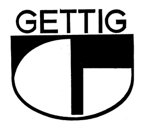 GETTIG logo