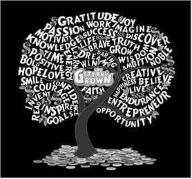 GETTING GROWN GRATITUDE JOY PASSION WORK IMAGINE MOTIVATE KNOWLEDGE SUCCESS DISCOVER POSITIVE TIME ENERGY LEARN LIVE BRAVE TRUTH GROW DREAM WIN DARING WISDOM AMBITION NOBLE BOLD HOPE LOVE SMILE COURAGE CONFIDENCE INVENT READ INSPIRE GOALS CREATIVE HAPPINESS BELIEVE LIVE ENDURANCE ENTREPRENEUR OPPORTUNITY logo