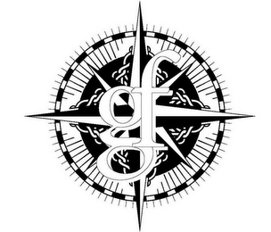 GF logo