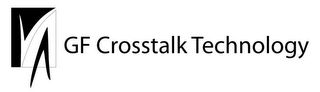 GF CROSSTALK TECHNOLOGY