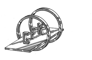 GFK logo