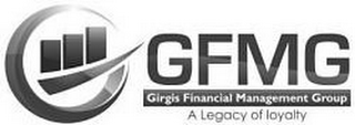 GFMG GIRGIS FINANCIAL MANAGEMENT GROUP A LEGACY OF LOYALTY logo