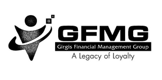 GFMG GIRGIS FINANCIAL MANAGEMENT GROUP A LEGACY OF LOYALTY logo