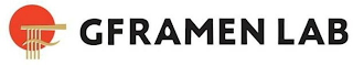 GFRAMEN LAB logo