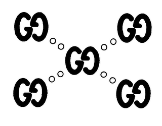 GG logo