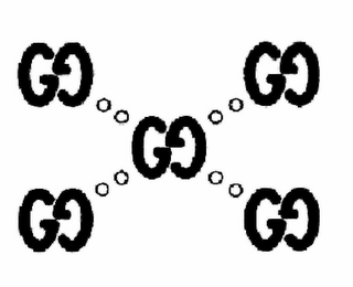 GG logo