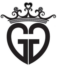 GG logo
