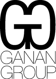 GG GANAN GROUP logo