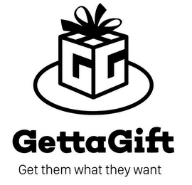 GG GETTAGIFT GET THEM WHAT THEY WANT logo